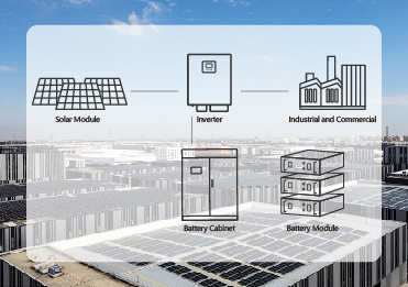 I sistemi di accumulo delle batterie sono soluzioni avanzate per l'accumulo di energia