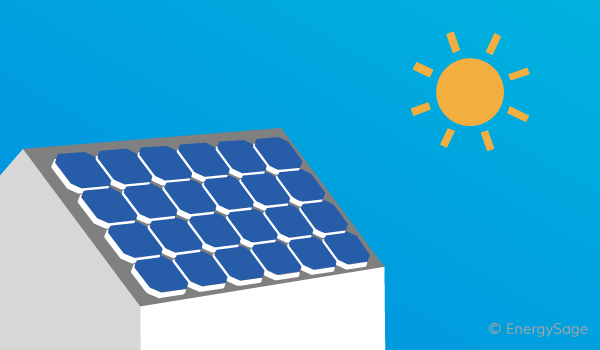 Gli Stati Uniti aumentano i dazi sulle importazioni di fotovoltaico